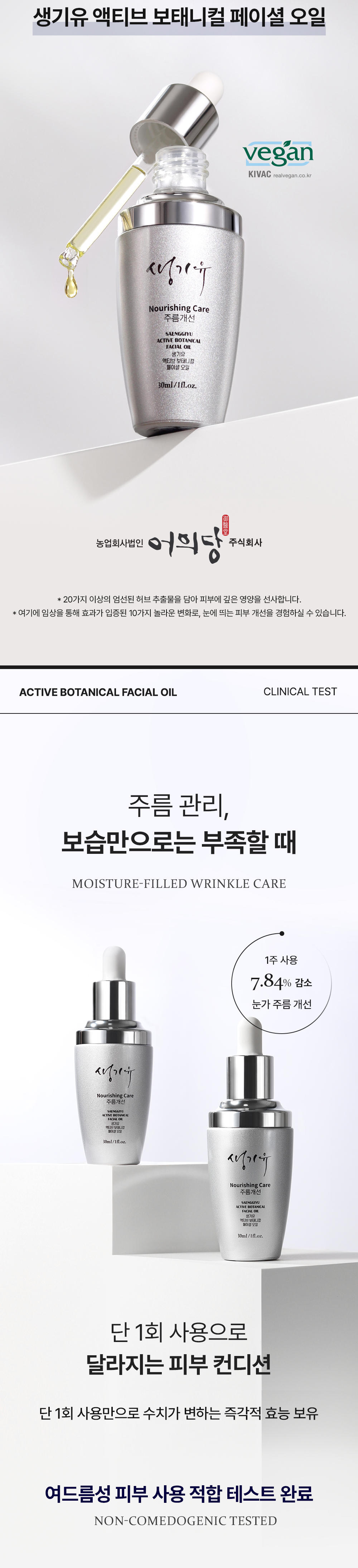 Active Botanical Facial Oil